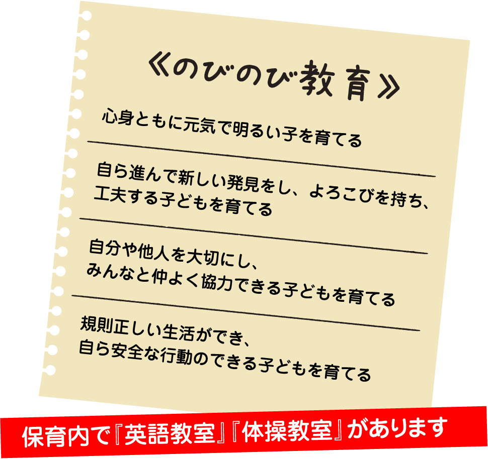 《のびのび教育》心身ともに元気で明るい子を育てる/自ら進んで新しい発見をし、よろこびを持ち、工夫する子どもを育てる/自分や他人を大切にし、みんなと仲よく協力できる子どもを育てる/規則正しい生活ができ、自ら安全な行動のできる子どもを育てる/保育内で『英語教室』『体操教室』があります